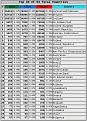 Click image for larger version

Name:	june09-top30.jpg
Views:	9
Size:	146.2 KB
ID:	10819